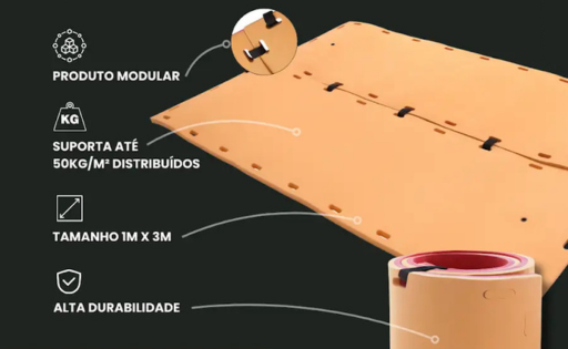 Tapete Flutuante Kapazi